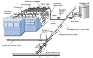 10 EL INCENDIO SALIO FUERA DE CONTROL POR FALTA DE AGUA